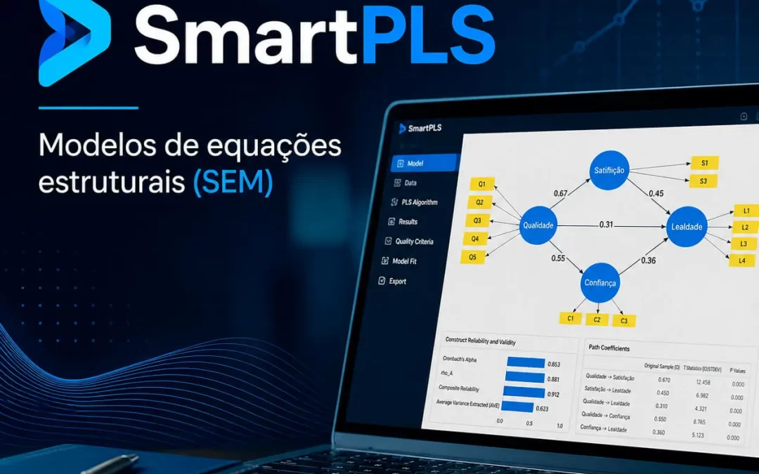 SmartPLS
