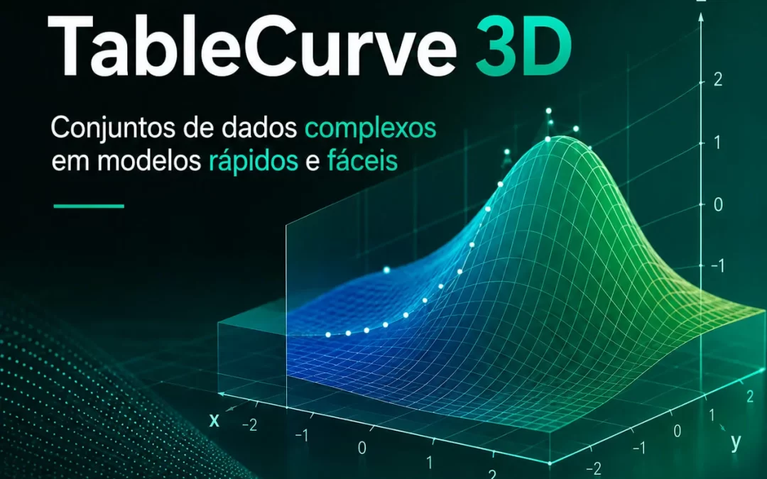 Table Curve 3D