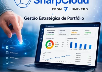 SharpCloud