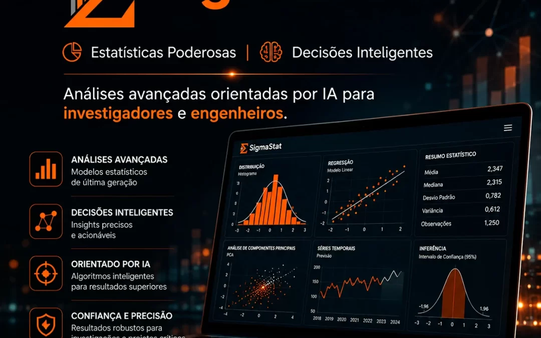 SigmaStat